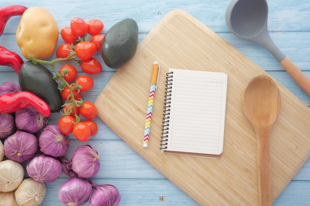 Notatki i plan przygotowania posiłku